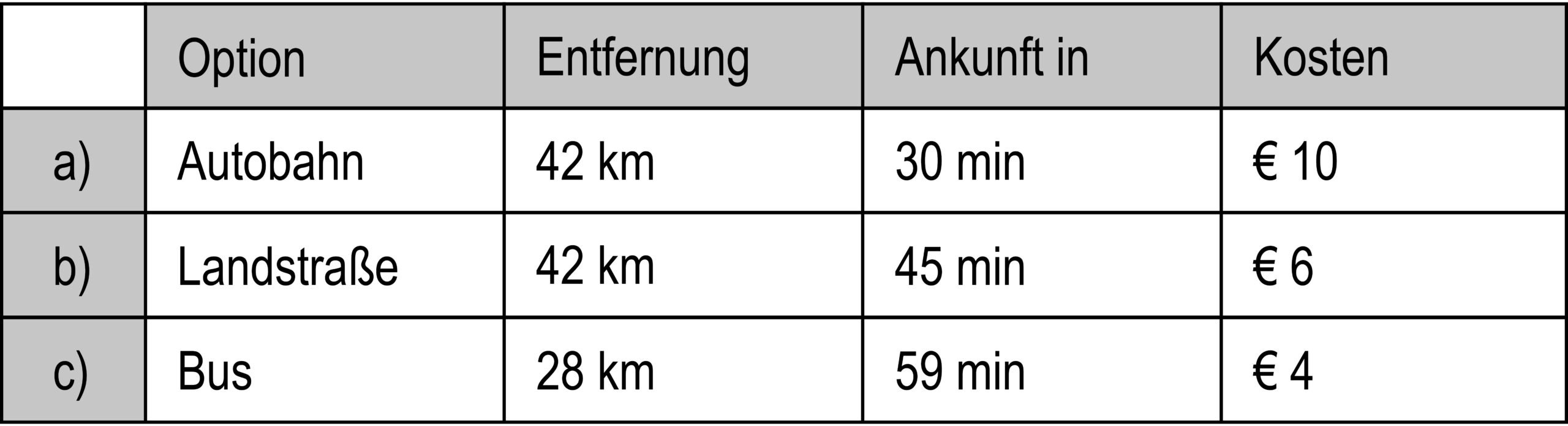 tabelle pruksch 3 scaled tabelle pruksch 3 scaled