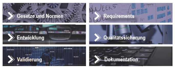 Protfolio Med Entwicklung Infoblatt Protfolio Med Entwicklung Infoblatt