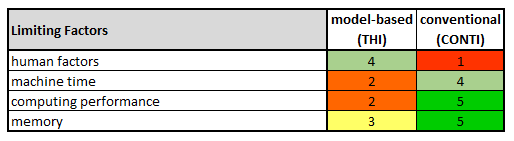 abb 4 teil 4 abb 4 teil 4