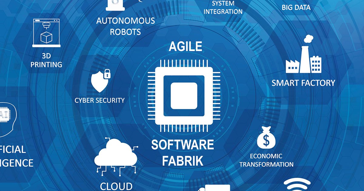 agile softwarefabrik socialshare