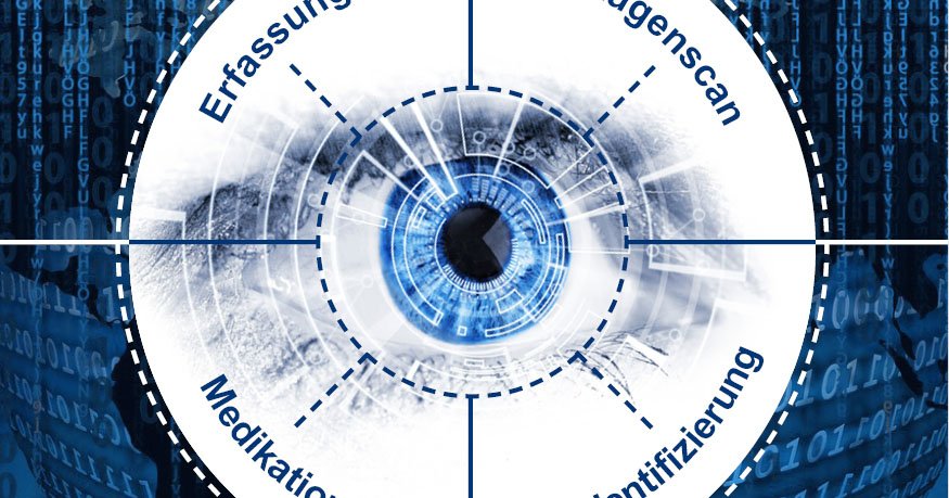 augenscan grafik socialshare