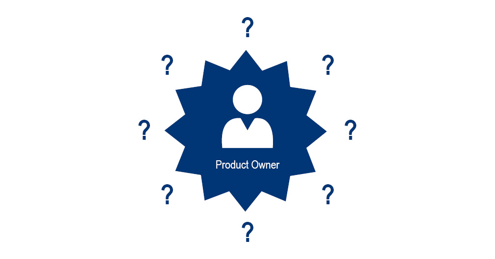 product owner socialshare Product Owner: Motor oder Sollbruchstelle agiler SW-Projekte? (Teil 2)